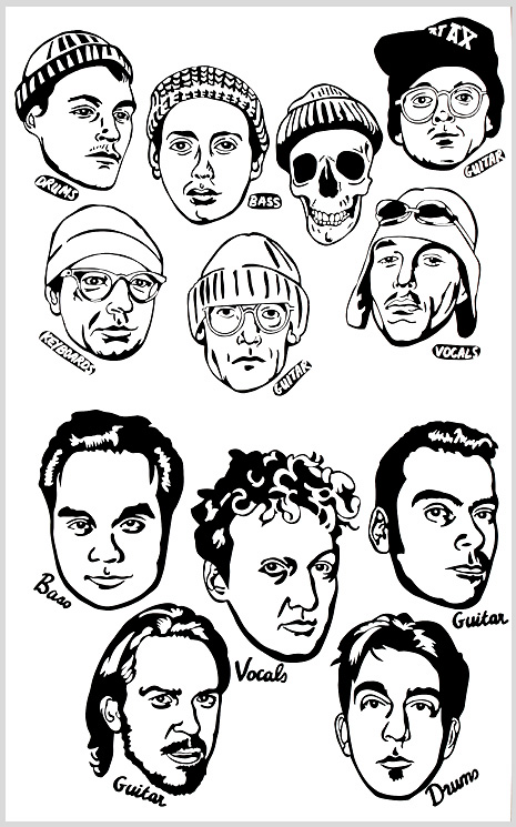 Two groups